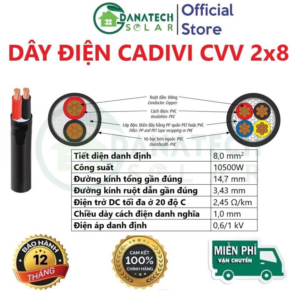 Vn-11134207-7r98o-lm8a5lo3099bb2