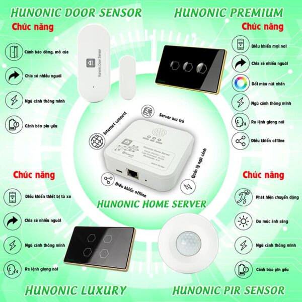 Bo-dieu-khien-trung-tam-hunonic-home-server-5-600x600