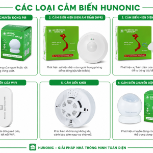 Cam-bien-thong-minh-hunonic