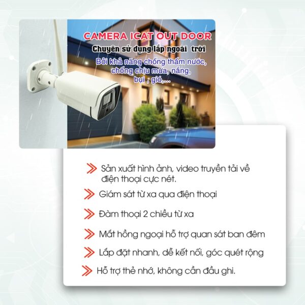 Camera-wifi-icat-indoor-8-600x600