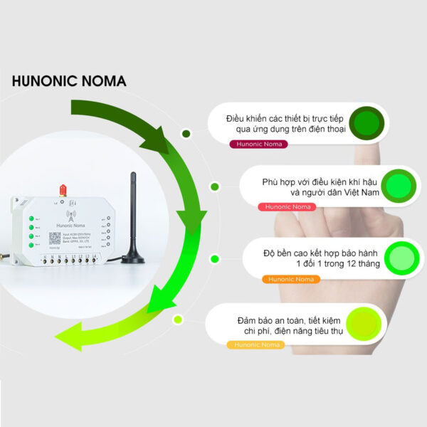 Cong-tac-thong-minh-dung-sim-hunonic-noma-3-600x600-1