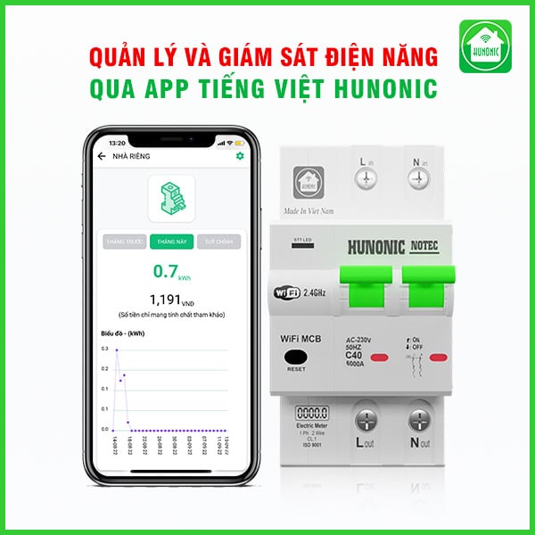 Thiet-bi-do-dien-nang-wifi-hunonic-notec